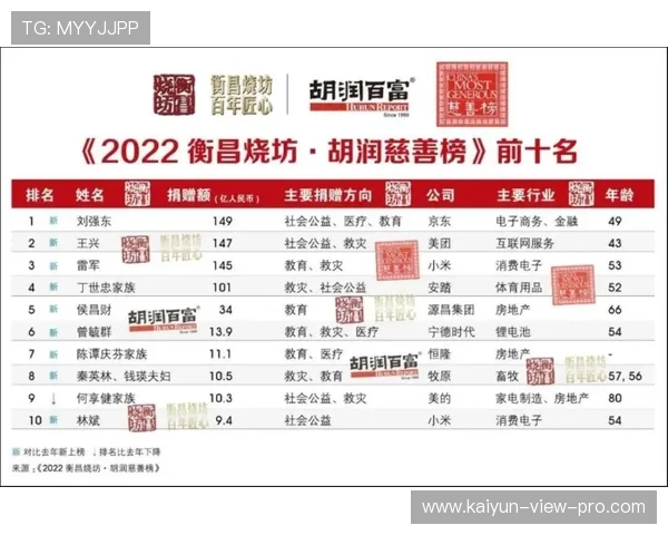 英超波胆预测品牌入口下载评测避坑防骗指南 英超波胆预测品牌入口下载评测避坑防骗指南