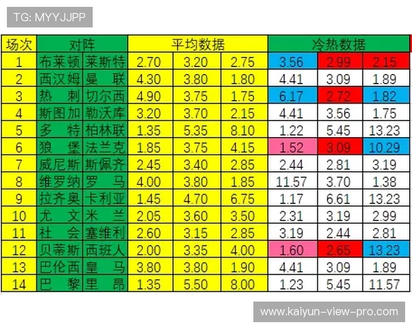 波胆必发异常交易避坑指南彩票高频玩法防骗
