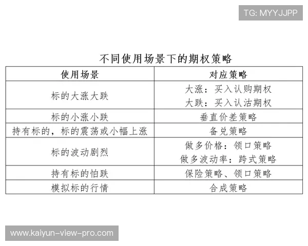 假球波胆怎么看防骗避坑数字高频玩法指南 假球波胆怎么看防骗避坑数字高频玩法指南